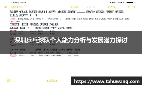 深圳乒乓球队个人能力分析与发展潜力探讨